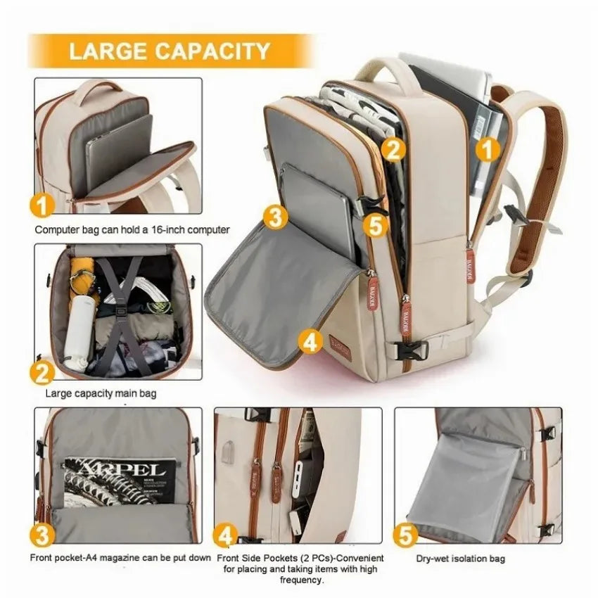 Airplane Travel Backpack For Women Laptop Bag Luggage Large Capacity Business Women's Bags Expandable Multifunctional Backpacks